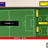 高円宮杯JFAU-18サッカープレミアリーグ2025EAST第13節 FC東京U-18🆚東京ヴェルディユース