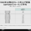 勉強会　第三回 後藤達也の何が起きているの！？