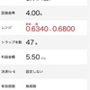 トラリピNZD/USDの新規注文 3回目