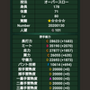 新世紀UR選手～課金の価値は