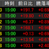 8/1相場振り返り（ヤーマン）