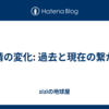 友情の変化: 過去と現在の繋がり