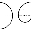 円の半径と円周