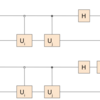 Variational Quantum Eigensolverにおける非対角項計算の紹介