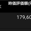 わっしょいBTC！　マネックスG(21/5/6)-初心者が少額投資で月1万円お小遣いを稼ぐ！