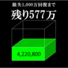 資産状況　2023年5月