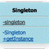 デザインパターン - Singleton