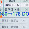 【数学】センター178，東大74点までの学習法