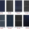 太陽電池とモジュールの世界市場レポート：成長、市場規模、競合状況、予測2024-2030