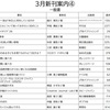 3月新刊案内④