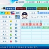 【選手名鑑】079・080 ヤドン・ガラルヤドン・ヤドラン・ガラルヤドラン（ポケモンベースボール）