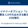 バイナリーオプション「シン 必勝法-1.0それは大きな動き」15分取引