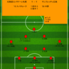 【2024 J1 第9節】北海道コンサドーレ札幌 1 - 1 サンフレッチェ広島　先制するも攻守に圧倒され...薄氷の勝ち点1