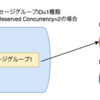 SQS(FIFO) + Lambdaの並列実行時のポイント