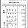 株式会社サザビーリーグ　2018年3月期（第8期）決算公告