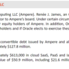 Ampere Computing の IPO がどうなったを調べてみた