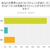 あなたの業界では「地べたから商売を始める」チャンスはありますか？