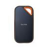 SanDisk Extreme PRO 4TB レビュー：プロが唸る！爆速ポータブルSSDの真価を徹底解剖