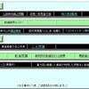 「東村山市民新聞」トップページの大幅整理で矢野穂積・朝木直子両「市議」の人間性がますます露わに