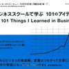 ビジネススクールで学ぶ 101のアイデア／マイケル・W・プライス他