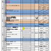 1月行事・下校時刻予定表について