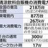 自販機の消費電力