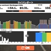 【Zwift】Norseman workout: Hardangervidda_20210514