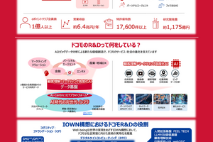 MIRU2026 展示紹介 〜デジタルコンテンツ領域、フィジカル・ロボティクス領域の取り組み〜