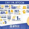 仮想通貨のリップルと他の通貨の違い