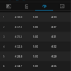 21.4.3 6000m +1000m