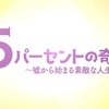 感動の嵐！映画『5パーセントの奇跡』が描く、人間の力と絆