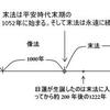 末法思想とは