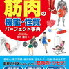 「筋肉の機能・性質パーフェクト事典」筋トレメニューや食事に関する疑問を解決して筋トレルーティンを作れるようになる一冊