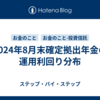 2024年8月末確定拠出年金の運用利回り分布