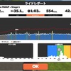 8/15から28までのまとめ　523TSS 自宅待機〜トレーニング再開