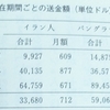 ジャパニーズドリームを達成したムスリムが数万人もいる