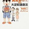 健康診断で初バリウム