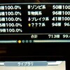 ドラクエジョーカー3　プロフェッショナル　現在713種