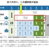 無症状濃厚接触者の待機期間に選択肢が増えました