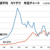 【本紹介】お金持ちになれる黄金の羽根の拾い方