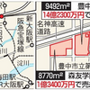 森友問題：遺族提訴について（２）　～妥当な売買取引～