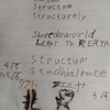 🧊 共有世界の𝕃とℝ SHARED WORLD 𝕃toℝ ARCHTECHST INTEFICICAL ℝエルヤ 𝕃クラートン