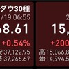 240119米株反発、日経反発