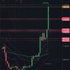 2019/6/26 BTCFX 帰ってきたビットコイン