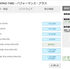 Thinkpad T480のSSD交換下調べ