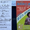 2024年はこんな浅草・御徒町だった
