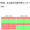 名古屋の勉強会支援サービス「生涯学習センター横断検索」を作ったよ