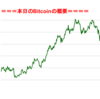 ■本日の結果■BitCoinアービトラージ取引シュミレーション結果（2018年2月17日）