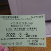 東山動植物園 前編(2022年3月8日)