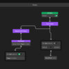 【アドカレ】(Unity Behavior) UnityでゲームAIを作る！